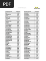 Download Impact Factor 2009 by Walter Moraes SN64860260 doc pdf
