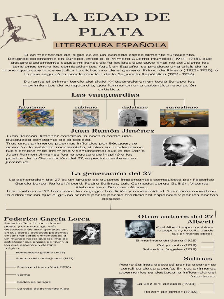 green-and-yellow-classic-english-literature-timeline-period