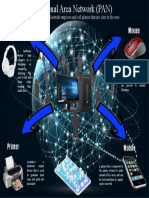 tle presentation (wlan)