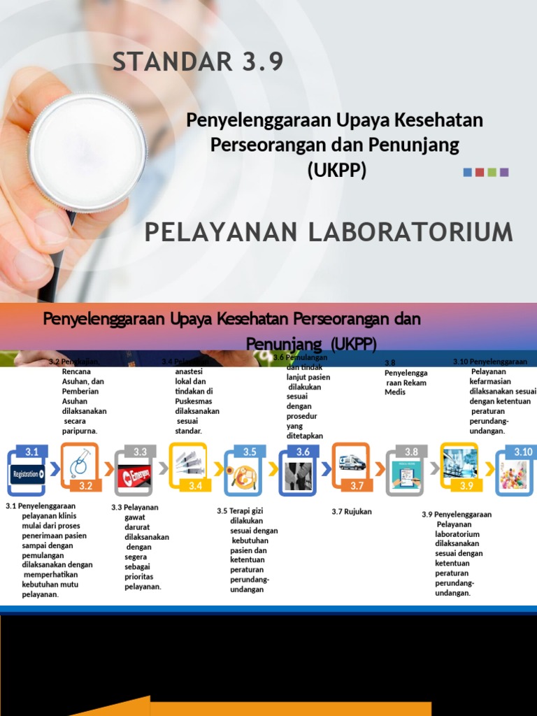 Standar Pelayanan Laboratorium UKPP | PDF