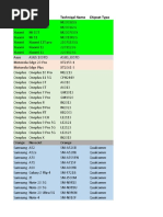 Nemo List - 12042023