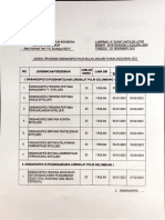 Dikbangspes Bulan Januari 2023