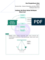 Revision Note IPA Kelas 8 Getaran Gelombang Dan Bunyi Dalam Kehidupan Sehari Hari