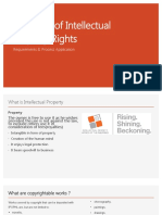 Overview of Intellectual Property Rights