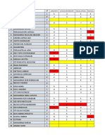 Analisis 2022-2023