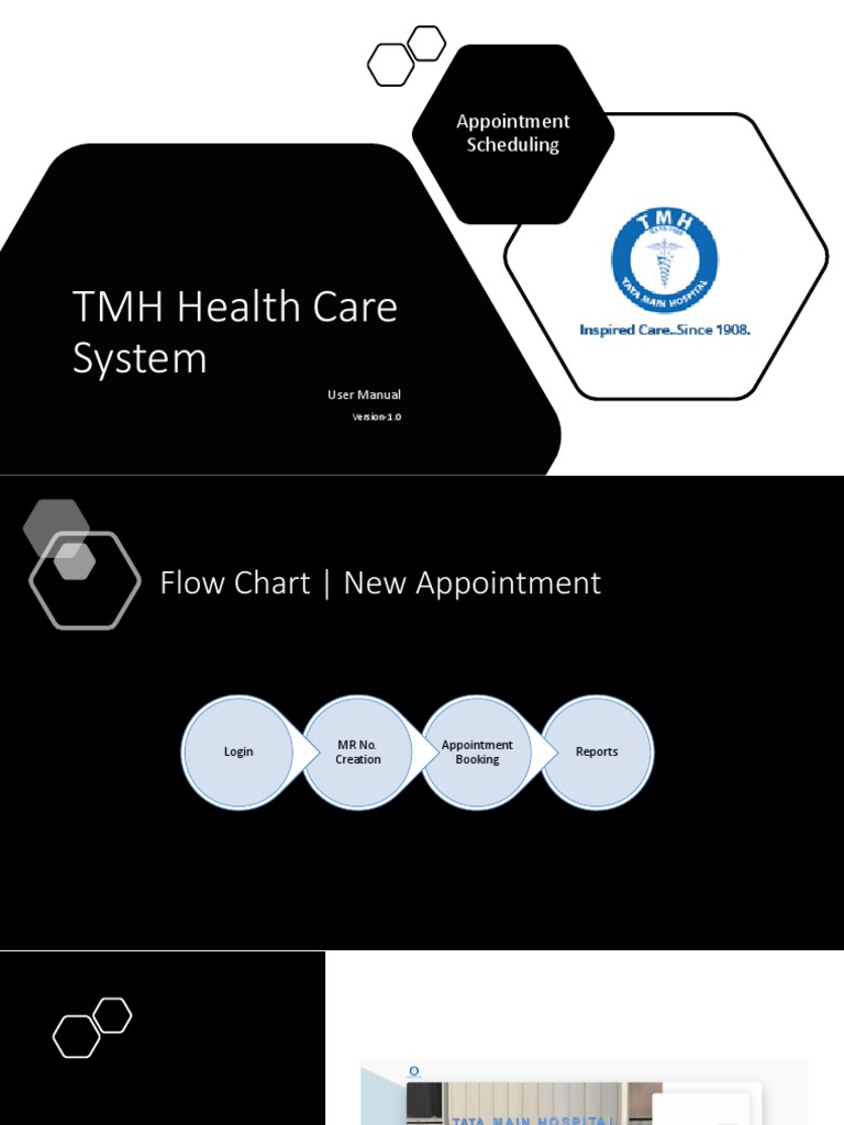 Fresh Booking User Manual | PDF | Computing | Software
