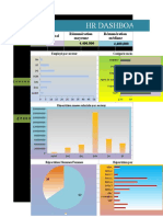 Montage Tableau de Bord RH