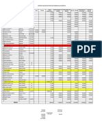 Format Daftar Ulang 2022 Ma