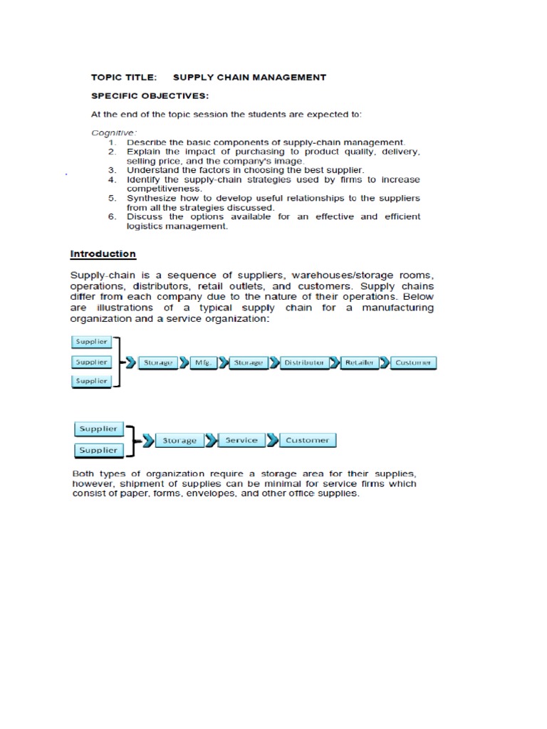 11 Supply Chain Management | PDF