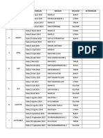 Jadwal Pemetaan Satpol PP Goes To School