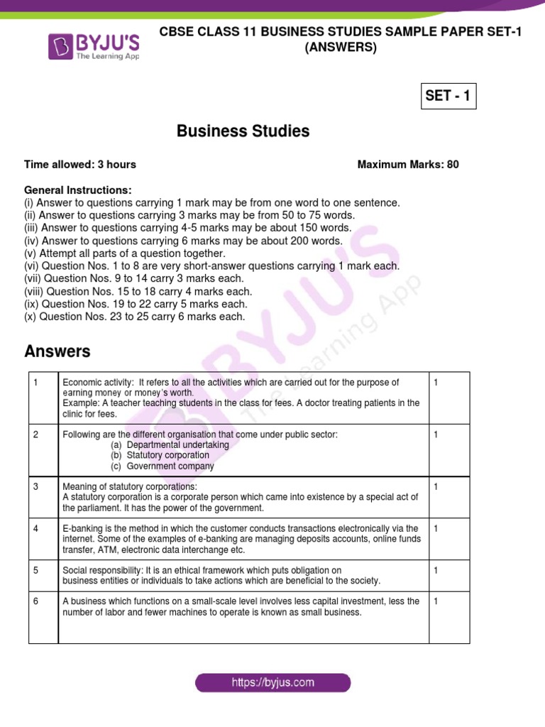 BUSINESS STUDIES CLASS 11 QUESTION BANK PDF WITH ANSWERS 2022 visual data 6