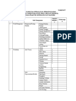 Lampiran 8 - Daftar Fasilitas Peralatan Perlengkapan DLL