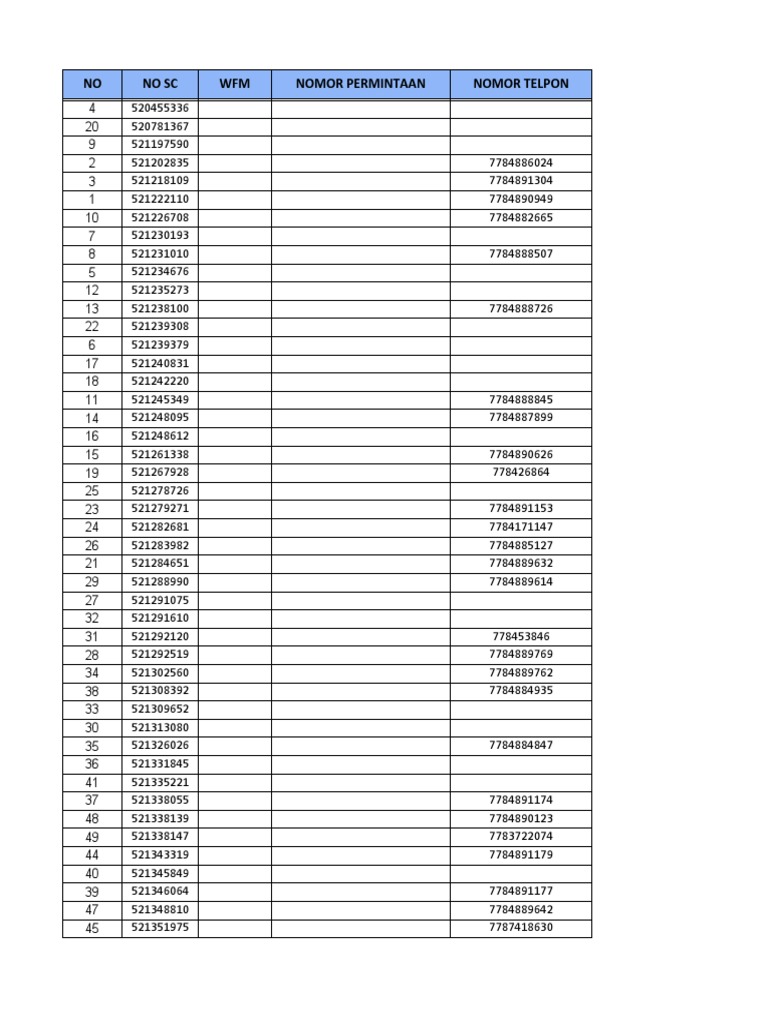 Data Rekon Mingguan PT KBC | PDF