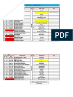 Data Classroom Edit