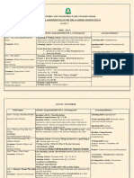 Syllabus and Assessment Plans 2023-Class V