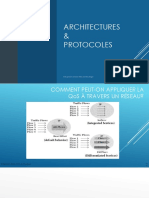 03 - Architectures QoS