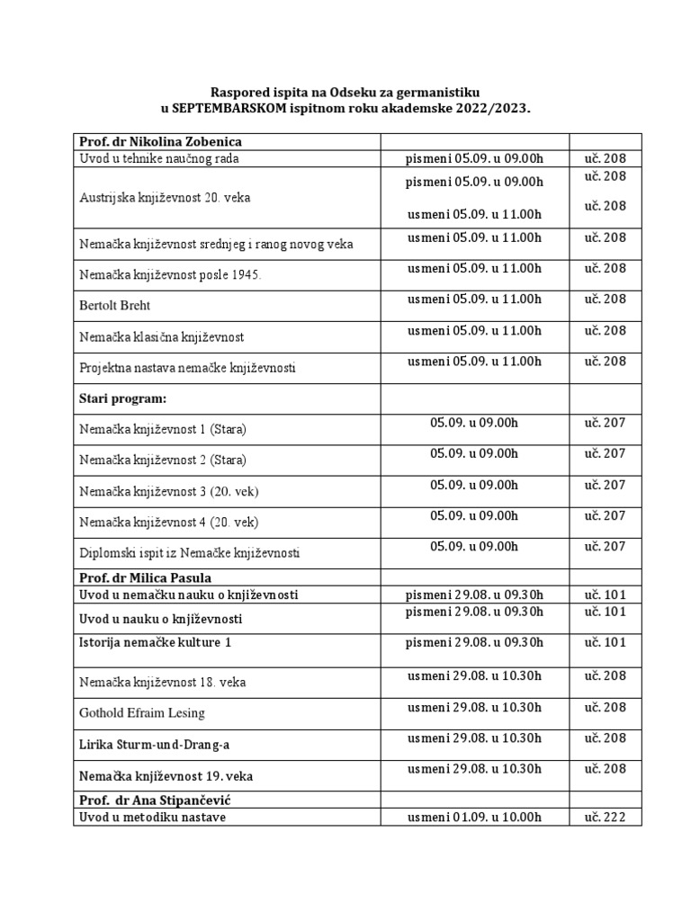 OAS Germanistika25 | PDF