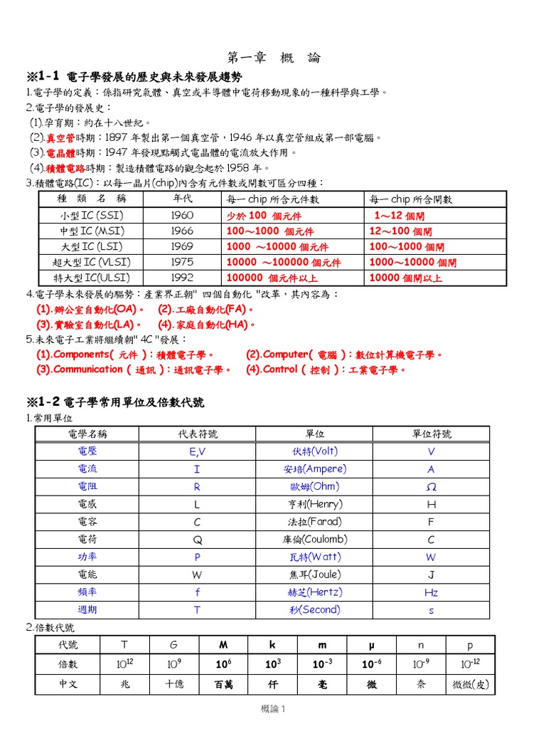 第一章概論 | PDF