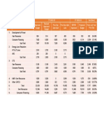 Capex 23-24