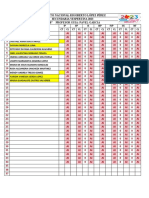 Notas 8°B LyL