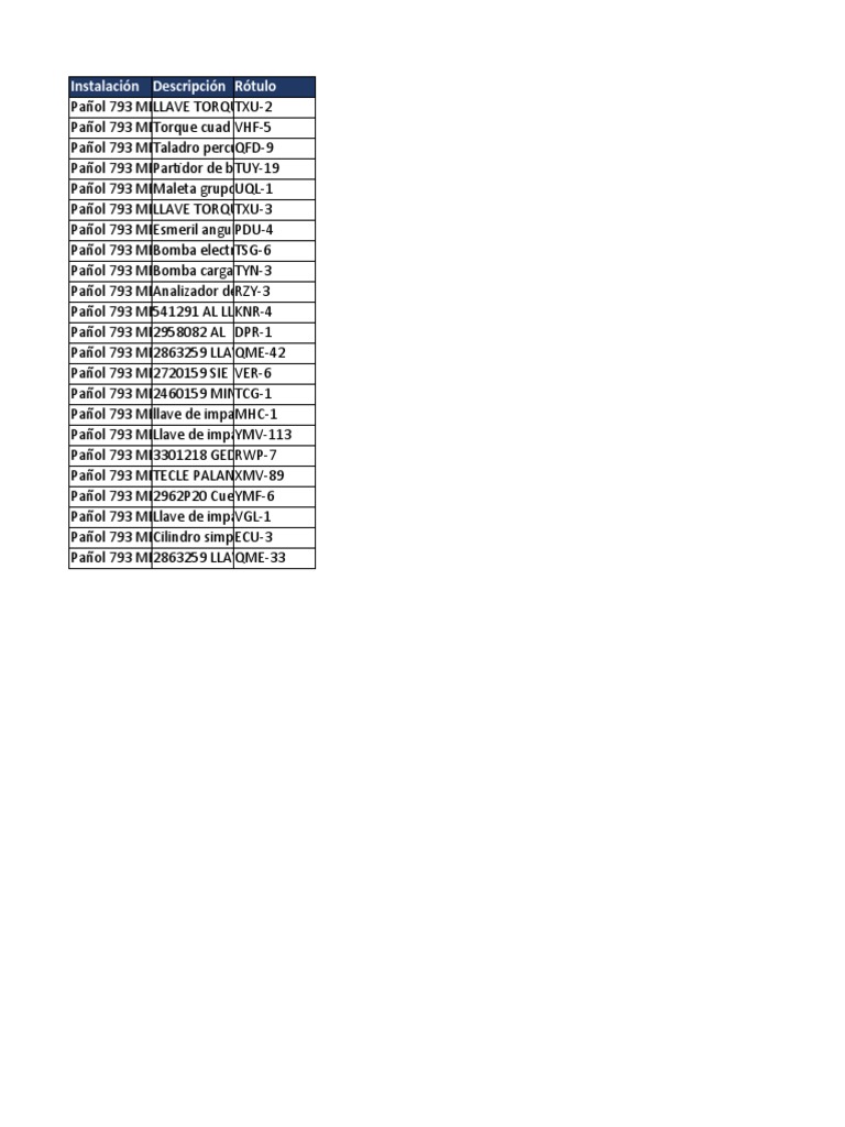 Planificacion Mro Semana 21 PDF
