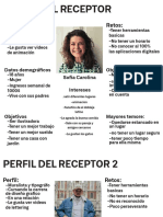 Perfiles de Receptores