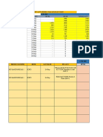 Report Act Modem & Aplikasi HSSQ Mei 2023