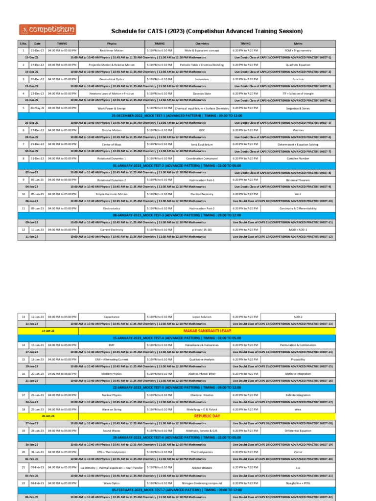 CATS-I - Topic Name - PCM - 2023-1 | PDF | Chemistry | Physics