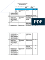 KISI-KISI SOAL PAK kls9 Sem 2-Ref