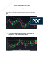 Estrategia Con El Indicador Yaa