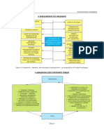 Proponisiologia Podosferou AP To Pedi Ston Epangelmatia