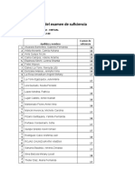 Resultados Del Examen de Suficiencia - Inglés 6 - Martes de 11 A 12.40