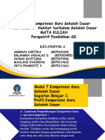 Perspektif Pendidikan Di SD Kel. 4