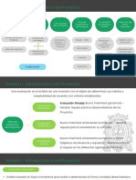 Clase 3 - Formulacion y Ev. Proyectos UdeA