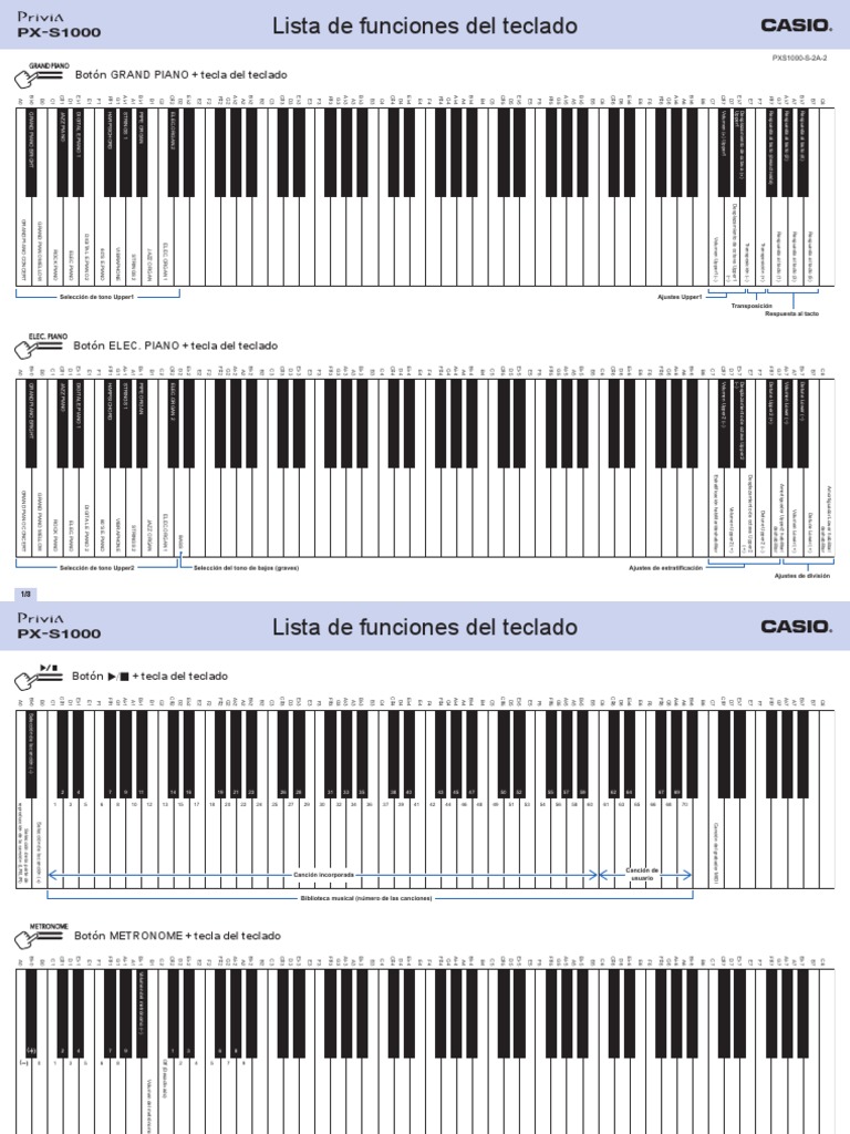 CASIO-PXS1000 Keyboard-Functionlist A ES | PDF | Ajedrez | Juegos de ...
