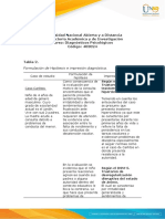 Tabla 2 - Fase 3 - Hipótesis e Impresion Diagnostica