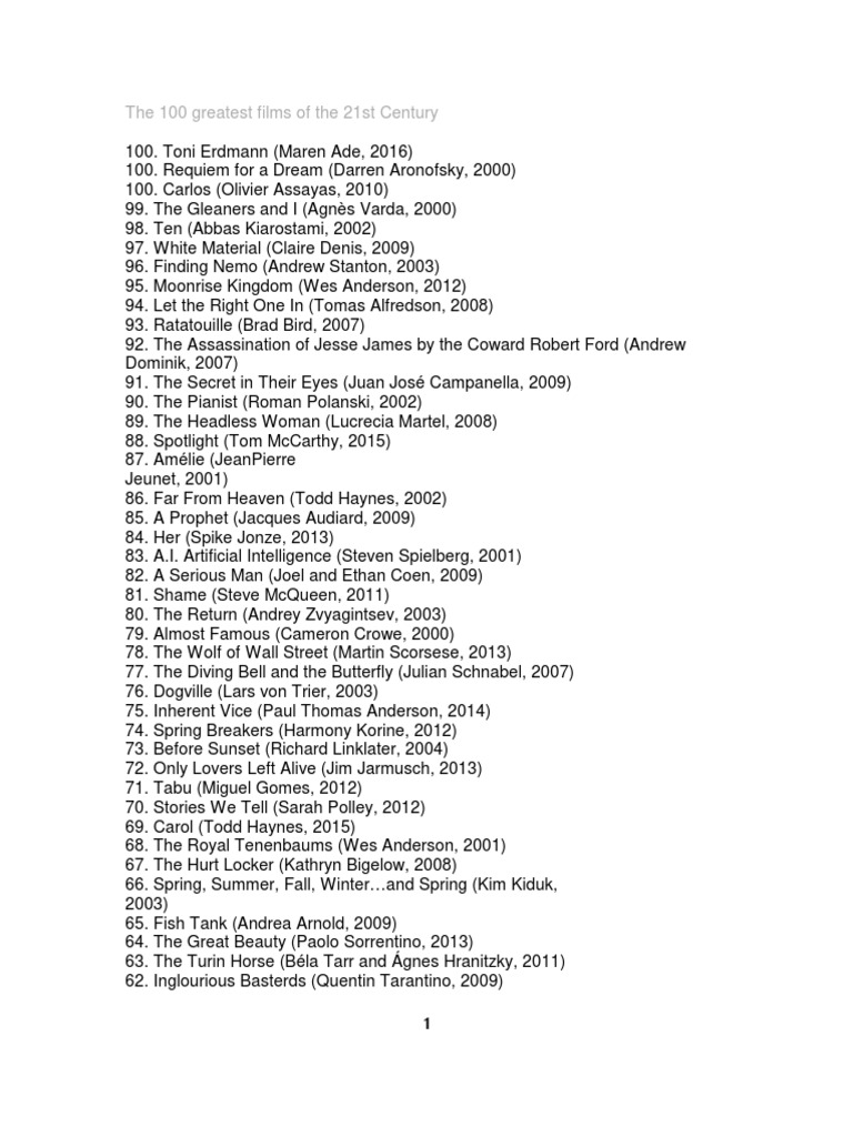 100 Greatest Films of the 21st Century | PDF