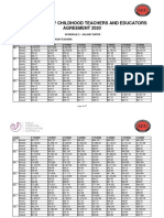 VECTEA 2020 Schedule 2 Salary Rates Final