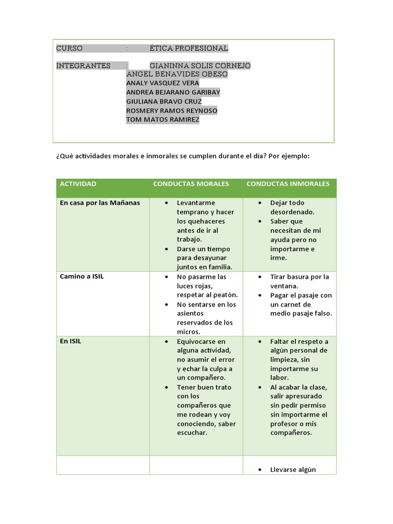 Actividad Semana 2 - Trabajo Grupal | PDF