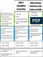 Cronograma Preliminar Participantes