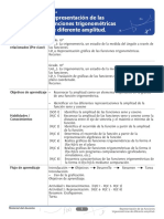 Representación de Las Funciones Trigonométricas de Diferente Amplitud