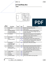 Driver's Under-Dash Fuse/Relay Box: Fuse-to-Components Index