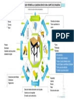 Proceso para Crear Carpeta de Madera PDF