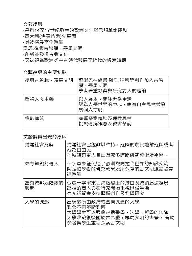F2 Hist P.4-23 - Google 文件| PDF