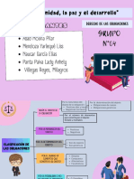 Mapa Concepual de Derecho de Obligaciones