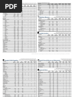 Milwaukee Press Tool Compatibility Matrix | PDF | Secondary Sector Of ...