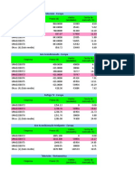 Datos para Cada Empresa - Producto - Mercado