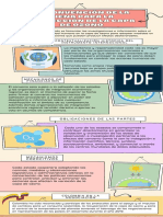 Infografía La Convención de La Viena