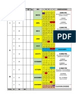 Calendarización 2022 - Por Unidades