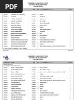 CSEC June 2023 Private Candidates Final Listing